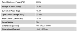 Solar panel - Western 4WD and outdoors